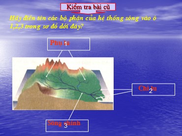 Bài giảng Địa lí 6 - Tiết 30, Bài 24: Biển và đại dương