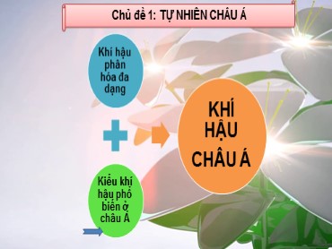 Bài giảng Địa lí 8 - Chủ đề 1: Tự nhiên châu Á