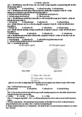 Biểu đồ địa lý có thể giúp giải thích các xu hướng và quan hệ địa lý phức tạp trong một cách trực quan và rõ ràng. Nếu bạn muốn hiểu rõ hơn về vùng đất và hành chính trên bản đồ, hãy xem hình ảnh liên quan đến biểu đồ địa lý này.