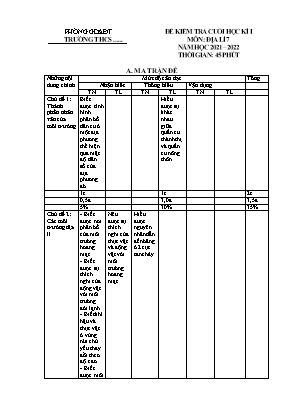 Đề kiểm tra cuối học kì I môn Địa lí 7 - Đề 2 - Năm học 2021-2022 (Kèm đáp án)