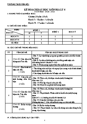 Kế hoạch dạy học môn Địa lý 6 - Năm học 2021-2022 - Trường THCS Viên Nội