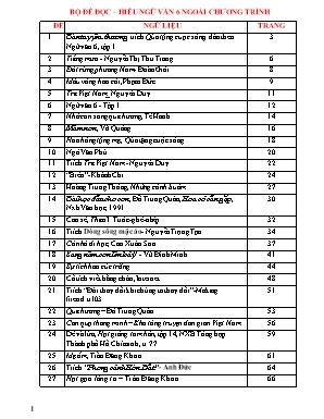 Bộ đề đọc hiểu Văn 6 ngoài chương trình