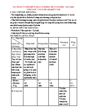 Bộ đề kiểm tra cuối học kì I môn Ngữ văn Lớp 6 (Kết nối tri thức) - Năm học 2021-2022