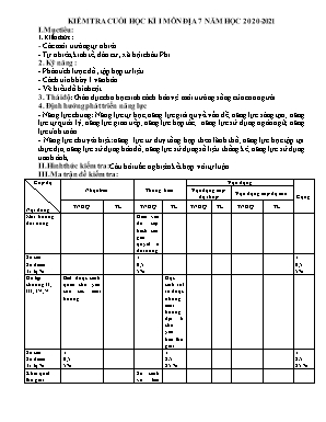 Đề kiểm tra cuối học kì 1 môn Địa 7 - Năm học 2020-2021