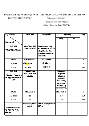 Đề kiểm tra học kì I môn Ngữ văn 8 - Năm học 2018-2019 - Đào Thị Vân