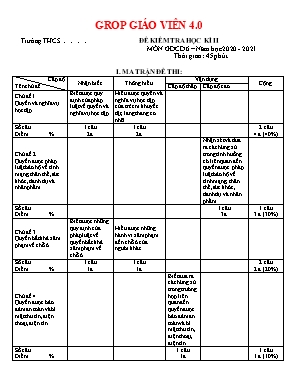 Đề kiểm tra học kì II môn Giáo dục công dân Khối 6 - Năm học 2020-2021 - Đề 2 (Có đáp án)