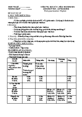 Đề kiểm tra học kì II môn Ngữ văn Lớp 9 - Năm học 2020-2021 - Đề 4 (Có đáp án)