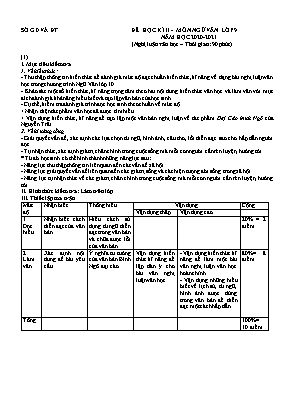 Đề kiểm tra học kì II môn Ngữ văn Lớp 9 - Năm học 2020-2021 - Đề 5 (Có đáp án)