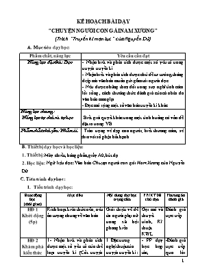 Giáo án Ngữ văn 9 - Bài dạy: Chuyện người con gái Nam Xương (Trích “Truyền kì mạn lục” của Nguyễn Dữ)