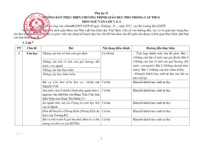 Hướng dẫn thục hiện chương trình giáo dục phổ thông cấp THCS môn Ngữ văn Lớp 7, 8, 9 - Phụ lục II