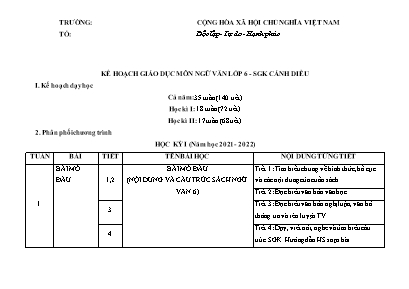 Kế hoạch dạy học môn Ngữ văn 6 (Cánh diều) - Năm học 2021-2022