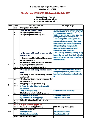 Kế hoạch dạy học môn Ngữ văn 9 (Công văn 4040) - Năm học 2021-2022