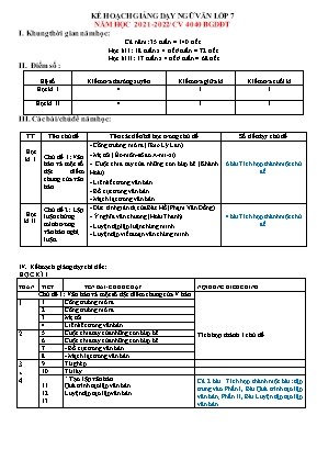 Kế hoạch giảng dạy Ngữ văn Lớp 7 (Công văn 4040) - Năm học 2021-2022