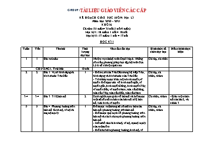 Kế hoạch giáo dục môn Địa lí 6 - Năm học 2020-2021