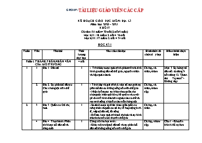 Kế hoạch giáo dục môn Địa lí 7 - Năm học 2020-2021