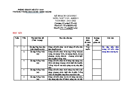 Kế hoạch giáo dục môn Ngữ văn Khối 9 - Năm học 2021-2022