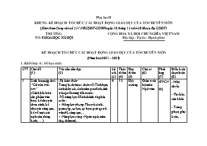 Kế hoạch tổ chức giáo dục môn Ngữ văn 6 (Kết nối tri thức) - Phụ lục II - Năm học 2021-2022