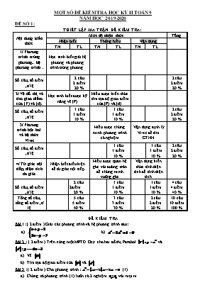 Một số đề kiểm tra học kỳ II môn Toán 9 - Năm học 2019-2020 (Có đáp án)