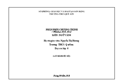 Phân phối chương trình môn Ngữ văn 6 (Kết nối tri thức) - Năm học 2021-2022 - Nguyễn Thị Hương