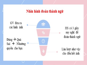 Bài giảng Ngữ văn 8 - Bài: Nói quá - Nguyễn Thị Lệ Giang