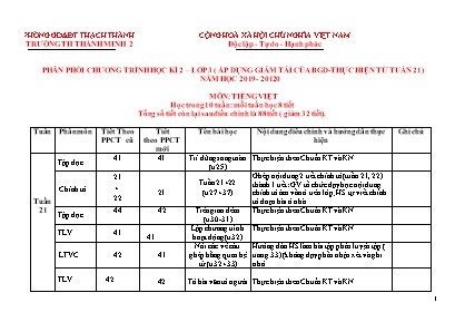 Phân phối chương trình lớp 3 học kì II