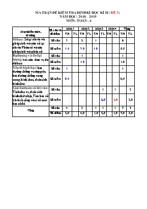 Đề kiểm tra cuối học kì II Khối 4 - Đề 3 (Có đáp án)