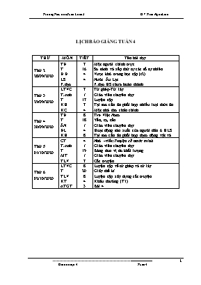 Giáo án Lớp 4 - Tuần 4 - Trần Ngọc Linh