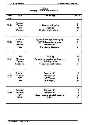 Giáo án Lớp 4 - Tuần 5 - Võ Thị Mỹ Vân