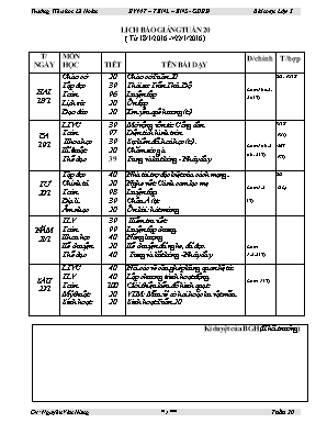 Giáo án Lớp 5 - Tuần 20 - Nguyễn Văn Hùng