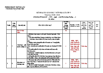 Kế hoạch giáo dục môn Địa lí Lớp 5 - Trường Tiểu học Qùyh Yên