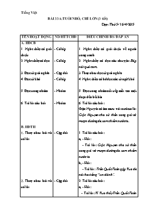 Giáo án tổng hợp Lớp 2 - Tuần 33 - Năm học 2014-2015