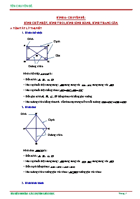 Bài tập trắc nghiệm Toán 6 - Chuyên đề: Hình chữ nhật, hình thoi, hình bình hành, hình thang cân