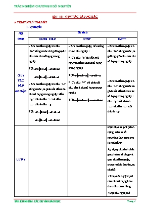 Bài tập trắc nghiệm Toán 6 - Quy tắc dấu ngoặc