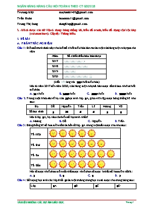 Câu hỏi ôn tập Toán 6 - Mô tả được các dữ liệu ở dạng: Bảng thống kê, biểu đồ tranh, biểu đồ dạng cột / cột kép (column chart)