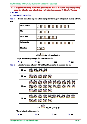 Câu hỏi ôn tập Toán 6 theo Chương trình GDPT 2018 - Giải quyết được những vấn đề đơn giản liên quan đến các số liệu thu được ở dạng: Bảng thống kê, biểu đồ tranh, biểu đồ dạng cột, cột kép (column chart)
