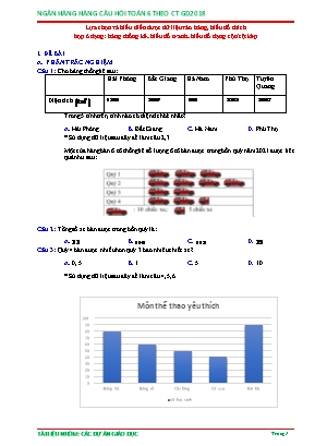 Câu hỏi ôn tập Toán 6 theo Chương trình GDPT 2018 - Lựa chọn và biểu diễn được dữ liệu vào bảng, biểu đồ thích hợp ở dạng: Bảng thống kê; biểu đồ tranh; biểu đồ dạng cột, cột kép