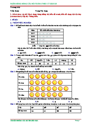 Câu hỏi ôn tập Toán 6 theo Chương trình GDPT 2018 - Mô tả được các dữ liệu ở dạng: Bảng thống kê, biểu đồ tranh, biểu đồ dạng cột, cột kép (column chart)