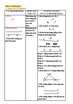 Đề cương ôn tập học kì II - Môn: Toán 6