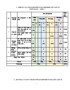 Đề kiểm tra định kì giữa kỳ II - Môn: Toán lớp 6