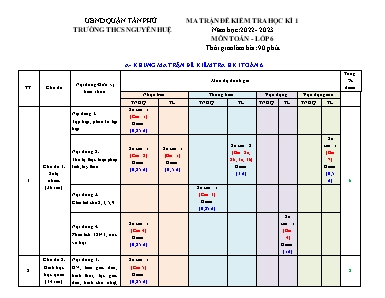 Đề kiểm tra học kì 1 - Môn: Toán 6 - Trường THCS Nguyễn Huệ