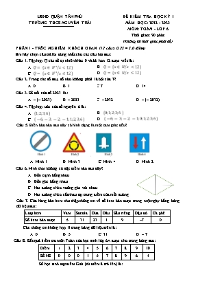 Đề kiểm tra học kỳ I - Môn: Toán 6 - Trường THCS Nguyễn Trãi