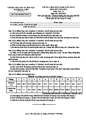 Đề thi chọn học sinh giỏi lớp 8 - Môn: Địa Lí