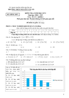 Kiểm tra cuối học kỳ I - Môn: Toán 6 - Trường THCS Nguyễn Văn Tố