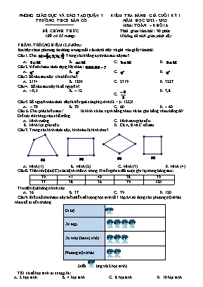 Kiểm tra đánh giá cuối kỳ I - Môn: Toán 6 - Trường THCS Bàn Cờ