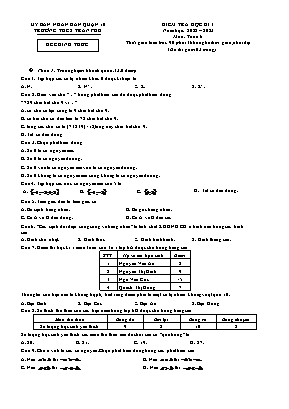 Kiểm tra học kì I - Môn: Toán 6 - Trường THCS Trần Phú