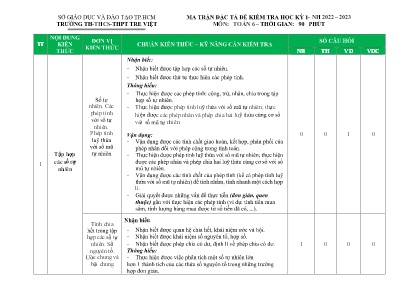 Kiểm tra học kỳ I - Môn: Toán 6 - Trường TH, THCS và THPT Tre Việt