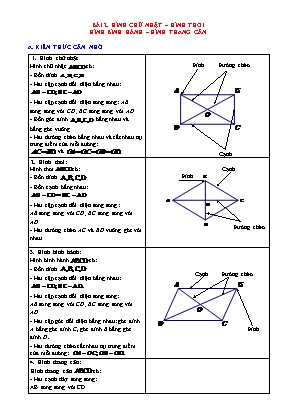 Phiếu bài tập Toán 6 (Chân trời sáng tạo) - Bài 2: Hình chữ nhật, hình thoi, hình bình hành, hình thang cân