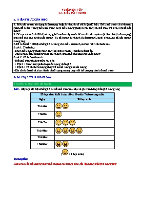 Phiếu bài tập Toán 6 (Chân trời sáng tạo) - Biểu đồ tranh