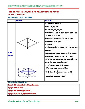 Tài liệu Bồi dưỡng học sinh giỏi môn Toán 6 - Chuyên đề 1: Một số hình phẳng trong thực tiễn - Chủ đề 4: Hình thoi
