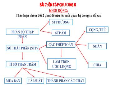 Bài giảng Toán 6 CTST - Bài 7: Ôn tập Chương 6